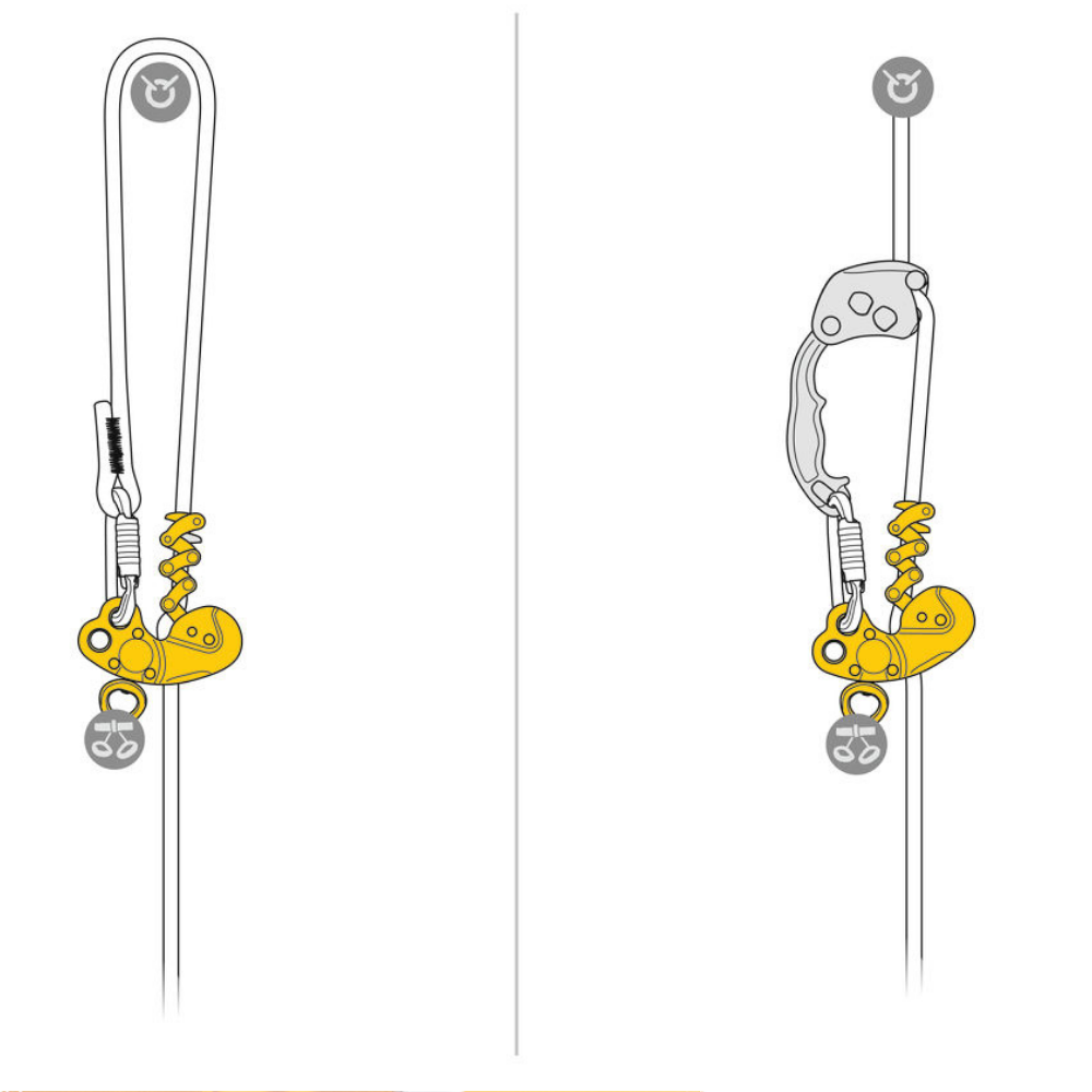 Petzl Zigzag Plus Descender