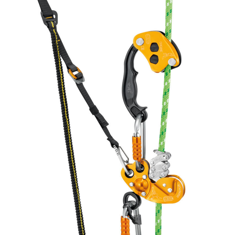 Petzl Chicane Additional Brake