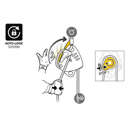 Petzl MAESTRO S