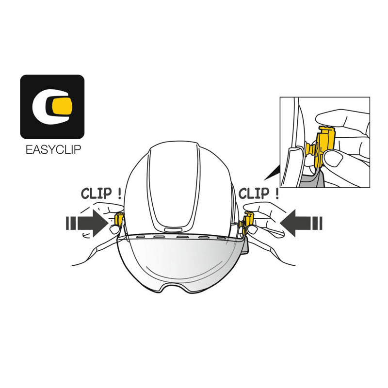 Petzl VIZEN Face Shield