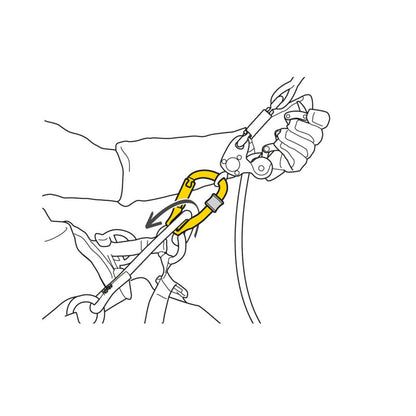 Petzl ROLLCLIP Screw-Lock Z